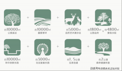 房建供应链头部企业加快全球化步