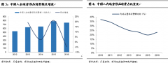 <strong>据公司最新通知布告估计后续存正在焦点</strong>